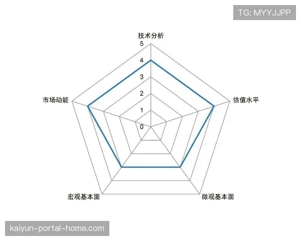 五锋阵容构建无限换防体系 机动性取代传统位置划分