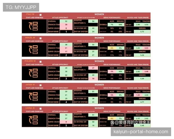 ACC联盟进攻效率五队进前二十五 整体实力反弹告别近年低迷态势