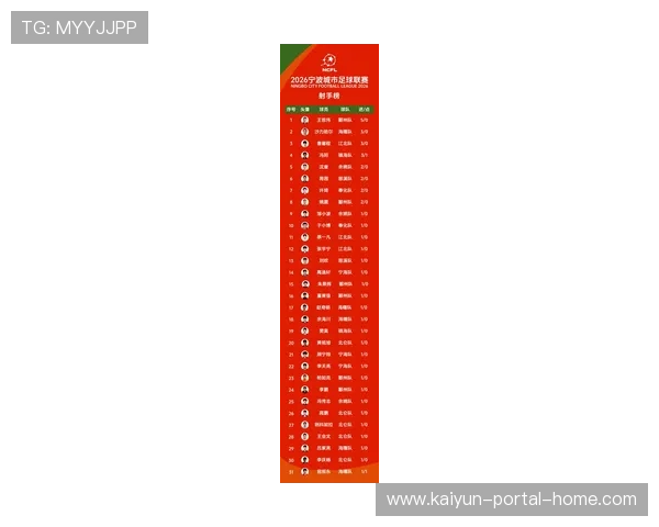 季后赛12强名单预测 浙江山西宁波将争夺最后入围资格 季后赛12强名单预测 浙江山西宁波将争夺最后入围资格